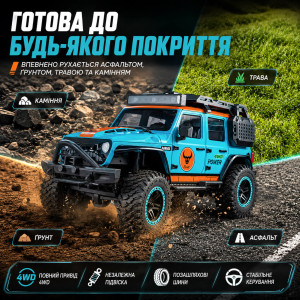 Машинка на радіокеруванні ZLL SG206 PRO 1:20 Blue – RC позашляховик 4WD, металева рама, незалежна підвіска, LED-підсвічування, до 40 км/год, до 30 хвилин, до 80 м. Photo 2